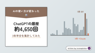 ChatGPTの履歴 約4,650回を集計したグラフ